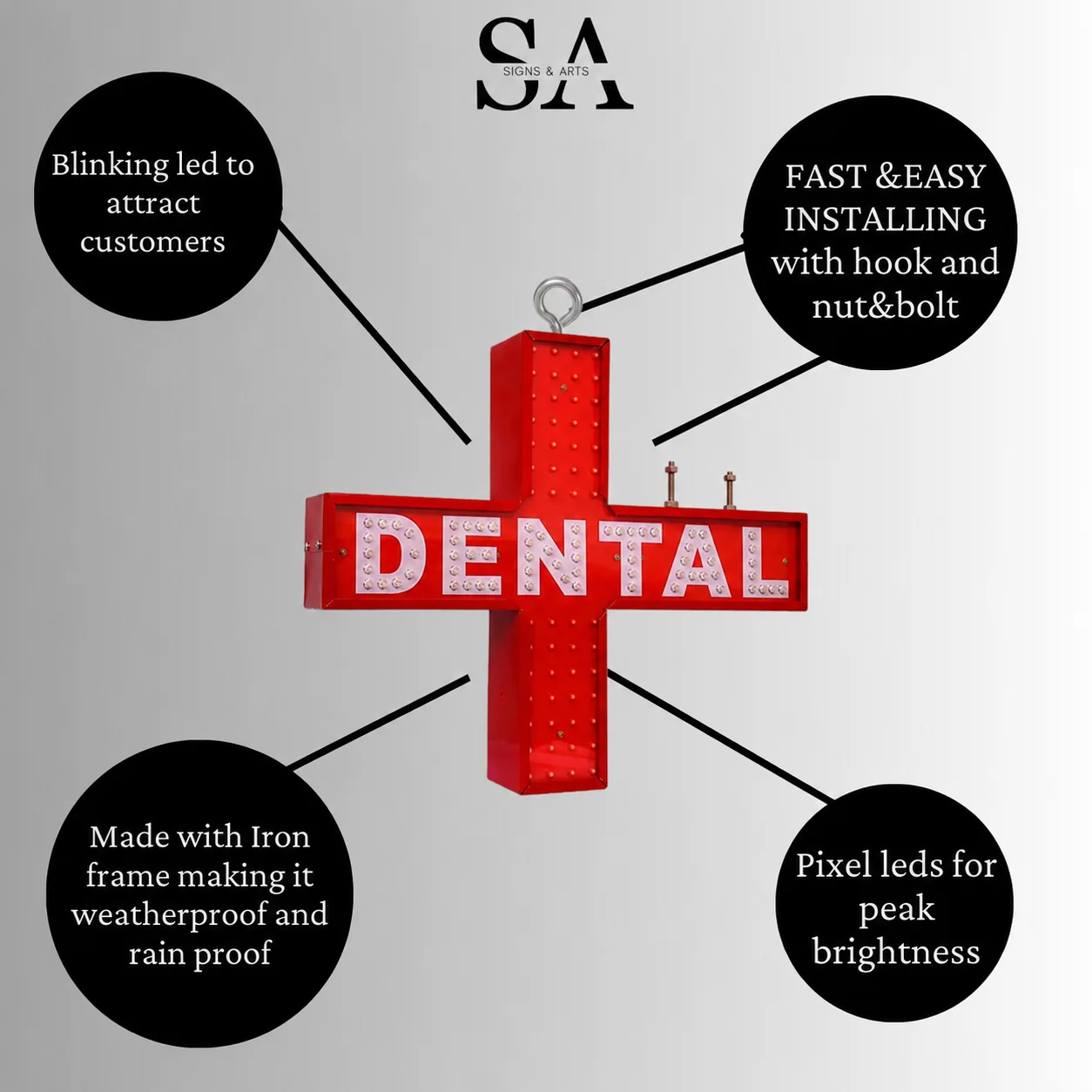 Dental Plus LED Sign Board feature callouts