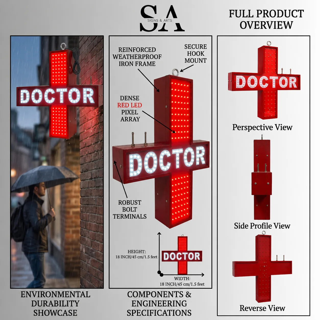 Doctor LED Sign Board Overview