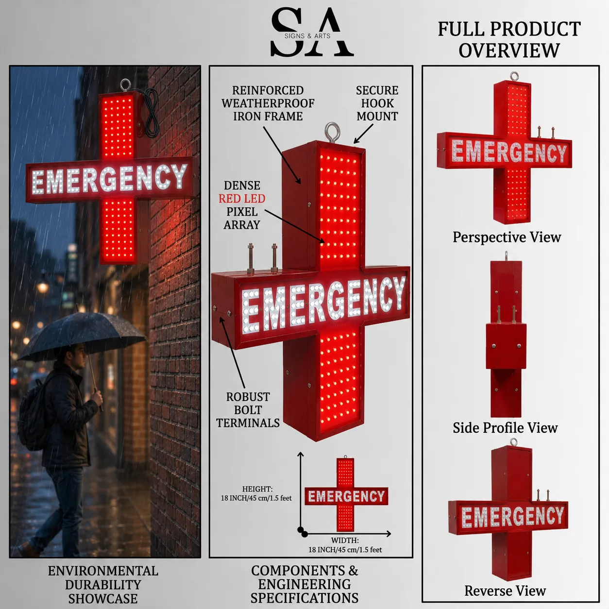 Emergency LED Sign Board Overview