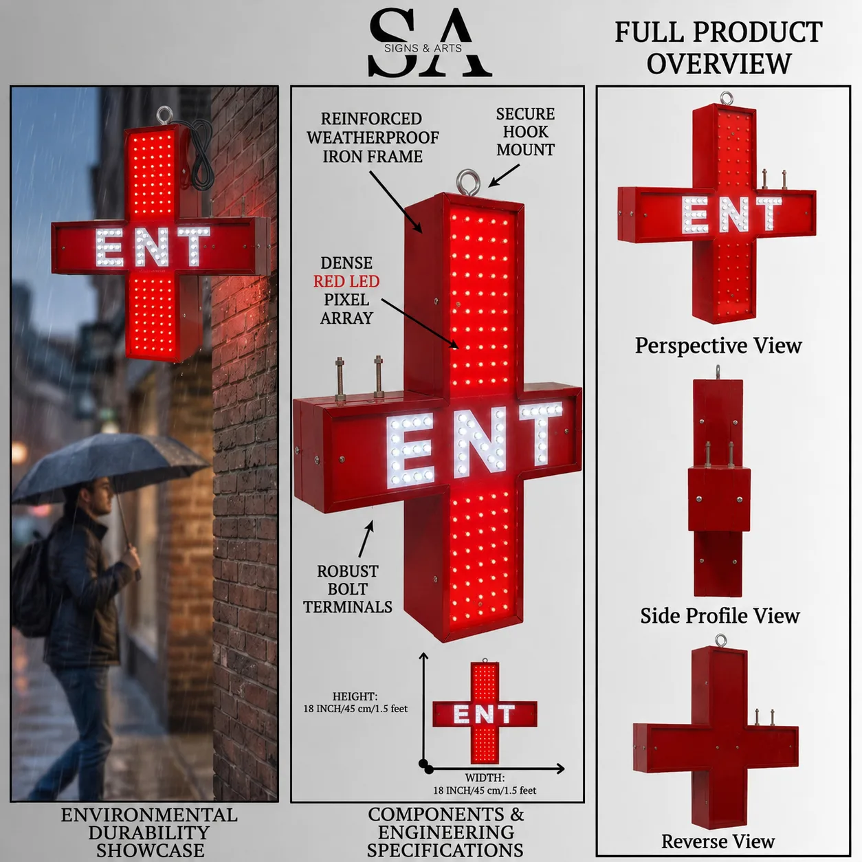 ENT LED Sign Board Overview
