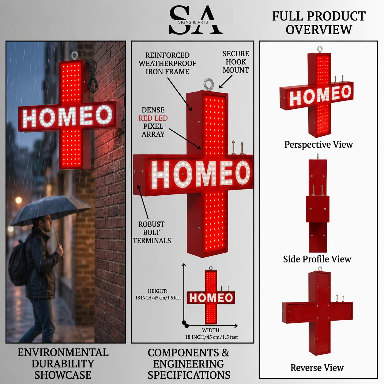 Homeo LED Sign Board Overview