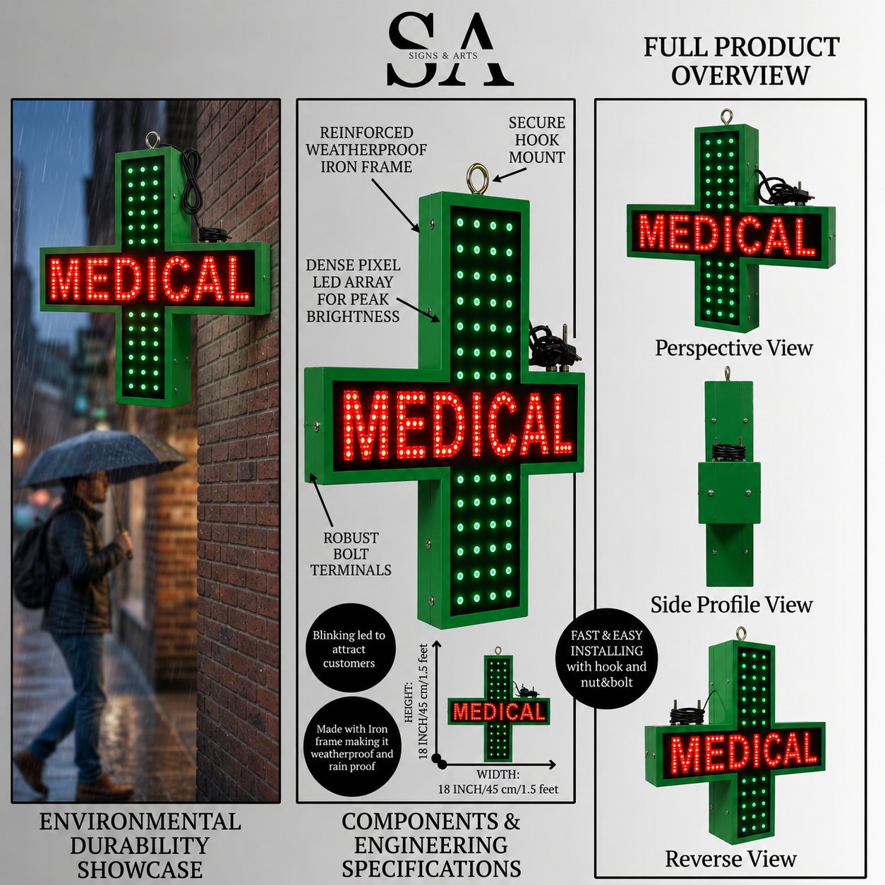Medical LED Sign Board Full Overview