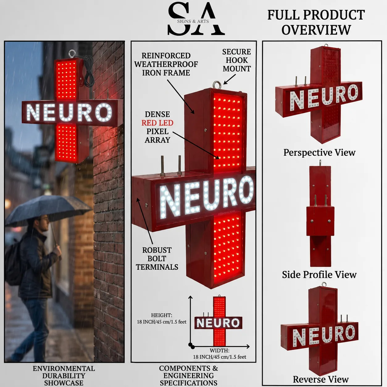 Neuro Plus LED Sign Board full product overview