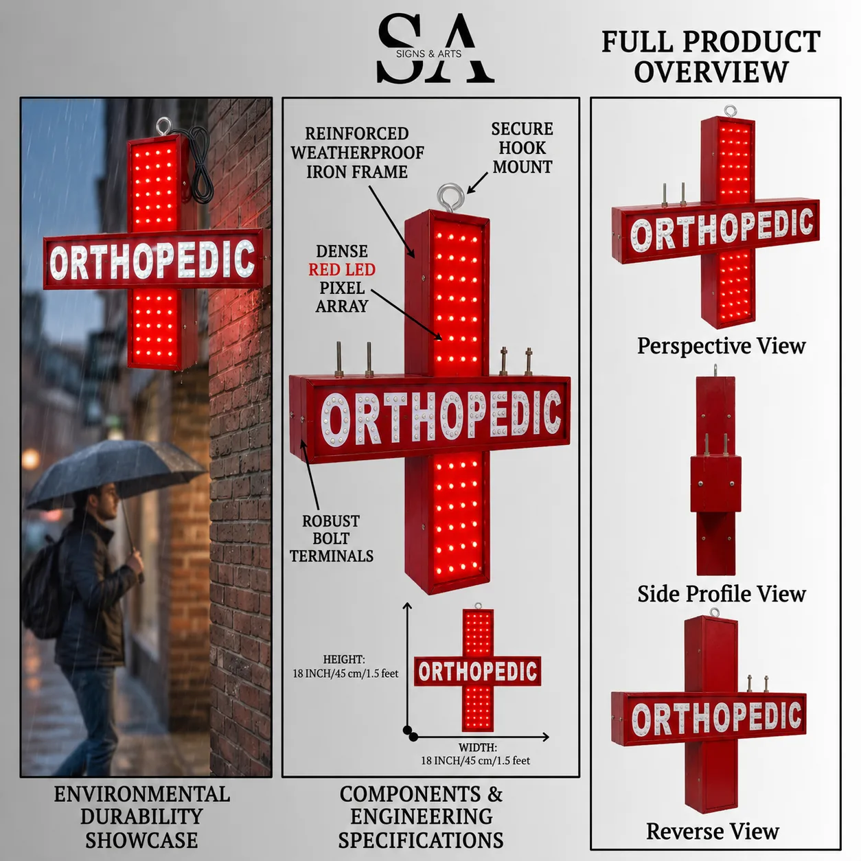 Orthopedic LED Sign Board Overview